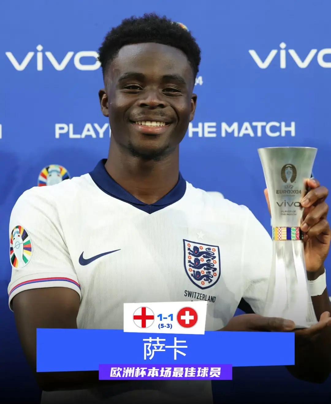 瑞士队顽强逆袭,成功晋级欧洲预选赛强的简单介绍 瑞士队顽强逆袭,成功晋级欧洲预选赛强的简单介绍