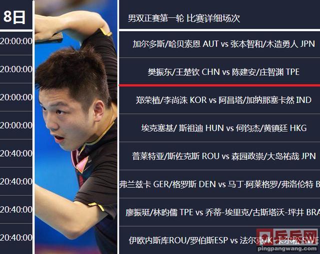 奥地利队翻盘英格兰队,许昕统治全场的简单介绍 奥地利队翻盘英格兰队,许昕统治全场的简单介绍